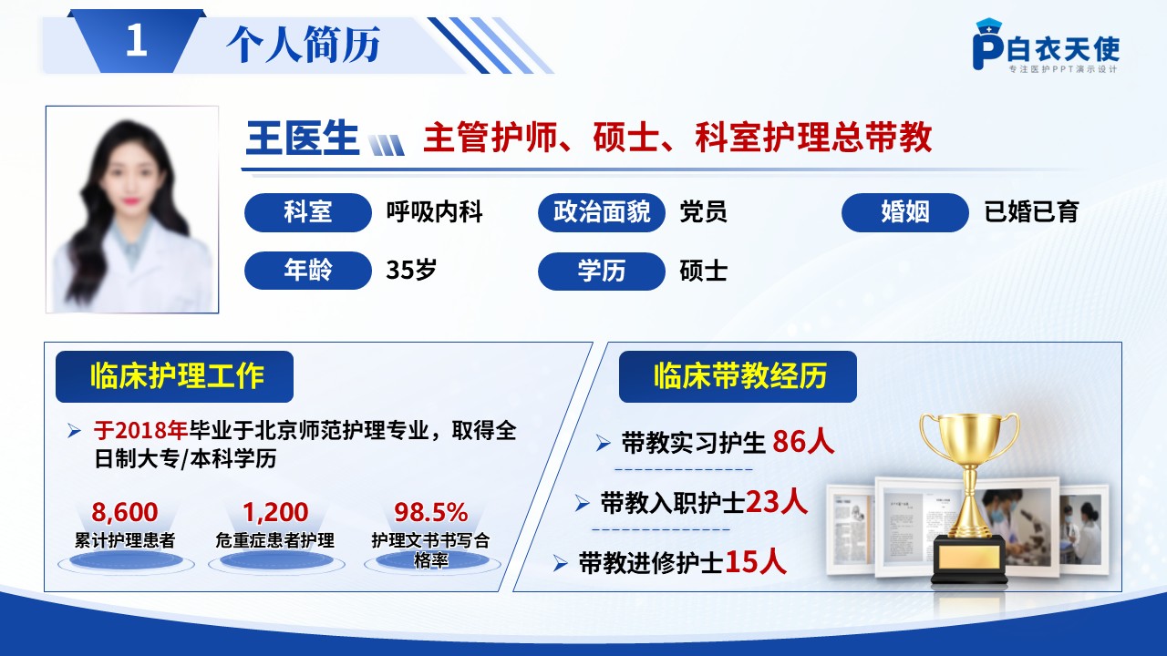 272期-竞聘-护理总带教岗位竞聘第3页预览
