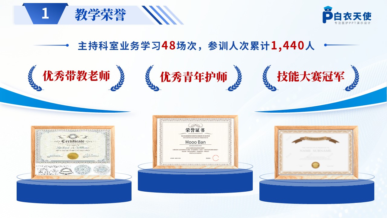 272期-竞聘-护理总带教岗位竞聘第4页预览