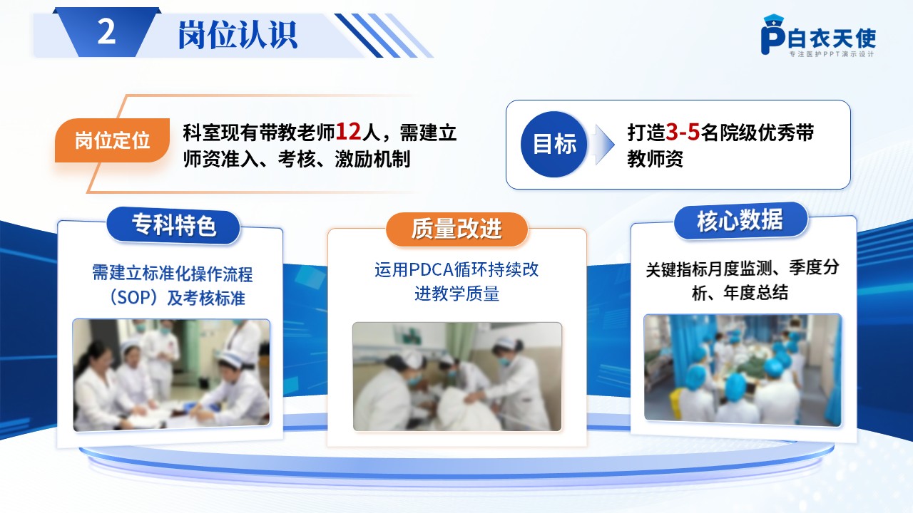272期-竞聘-护理总带教岗位竞聘第7页预览