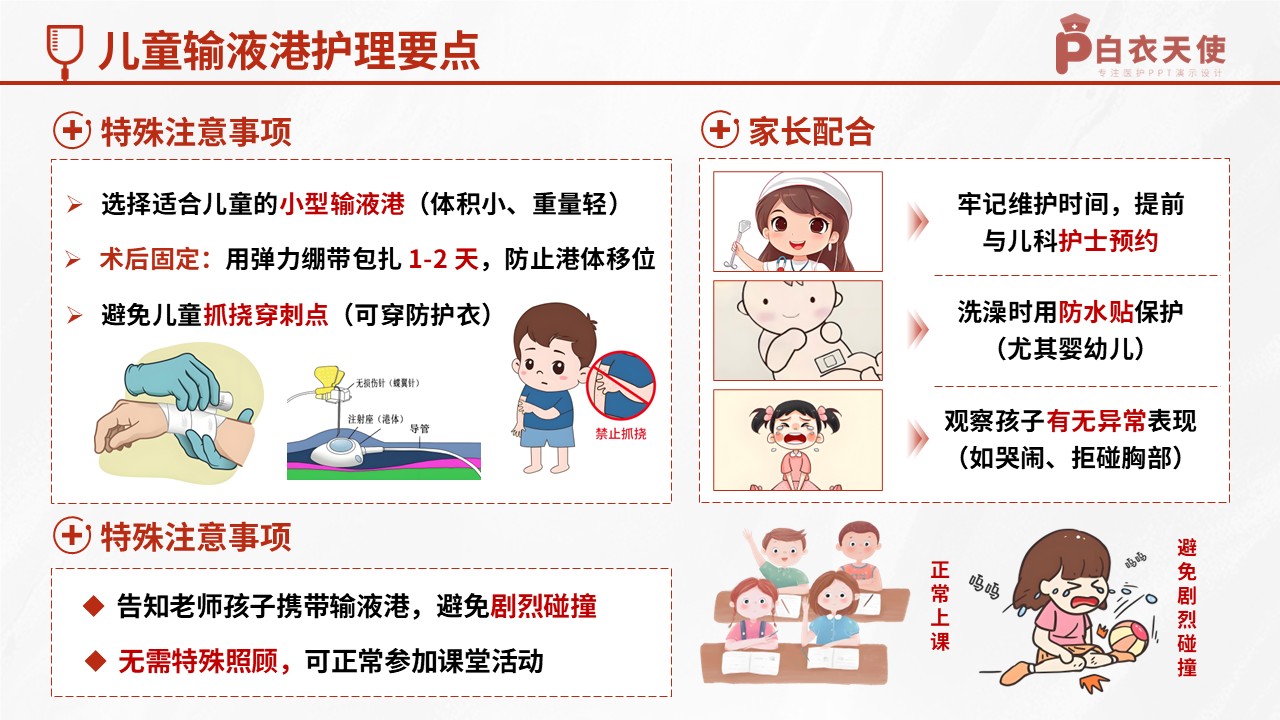 52-输液港健康宣教第11页预览