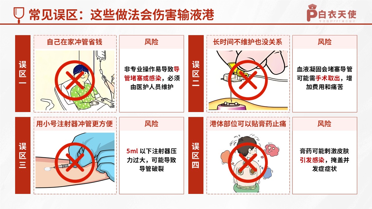 52-输液港健康宣教第12页预览