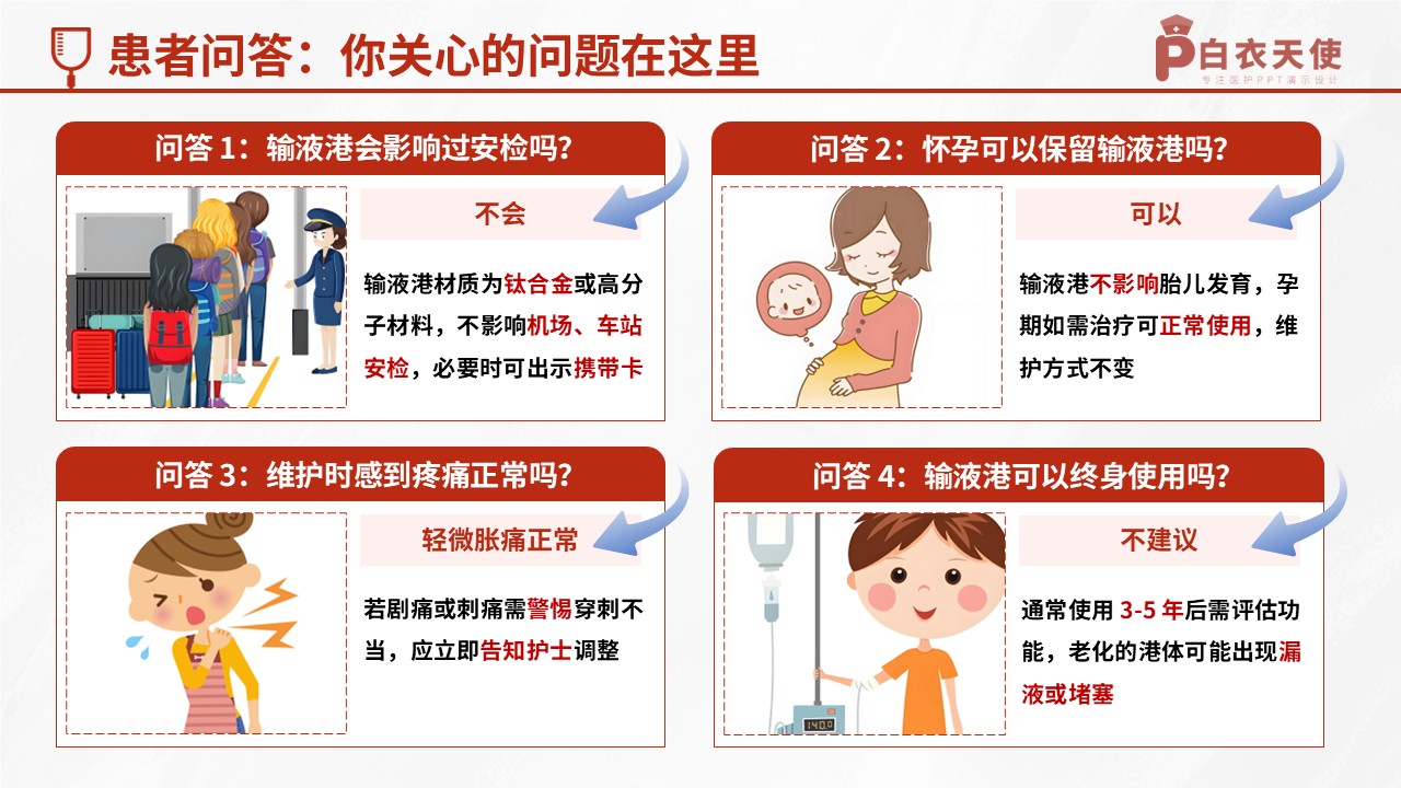 52-输液港健康宣教第13页预览