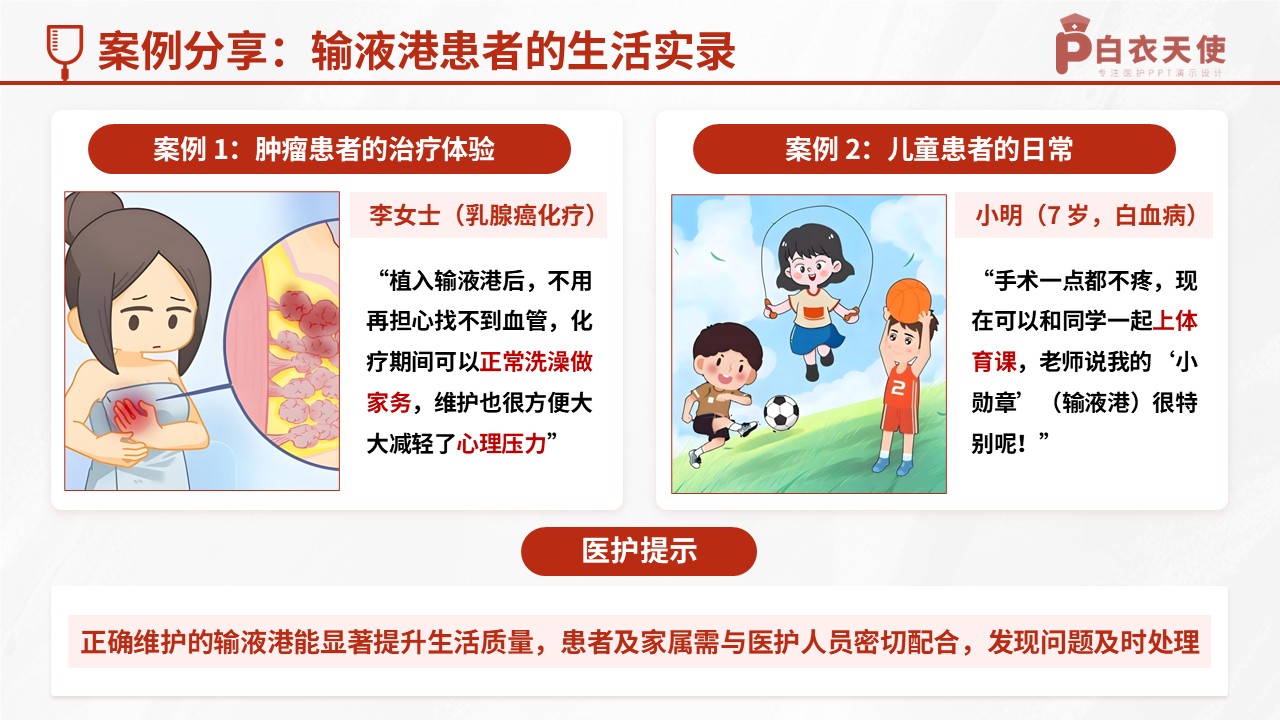 52-输液港健康宣教第14页预览