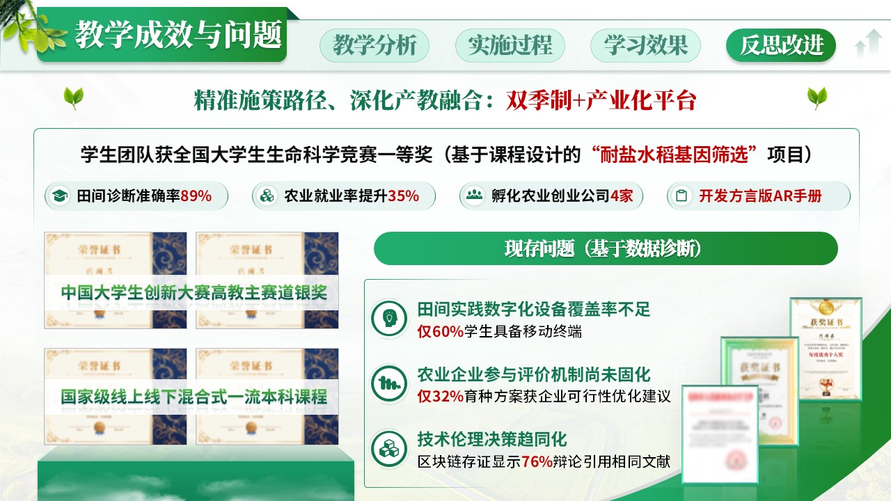《耕读融创》教学创新大赛第8页预览图