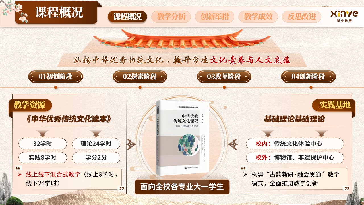 《传统文化》教学创新大赛第3页预览图