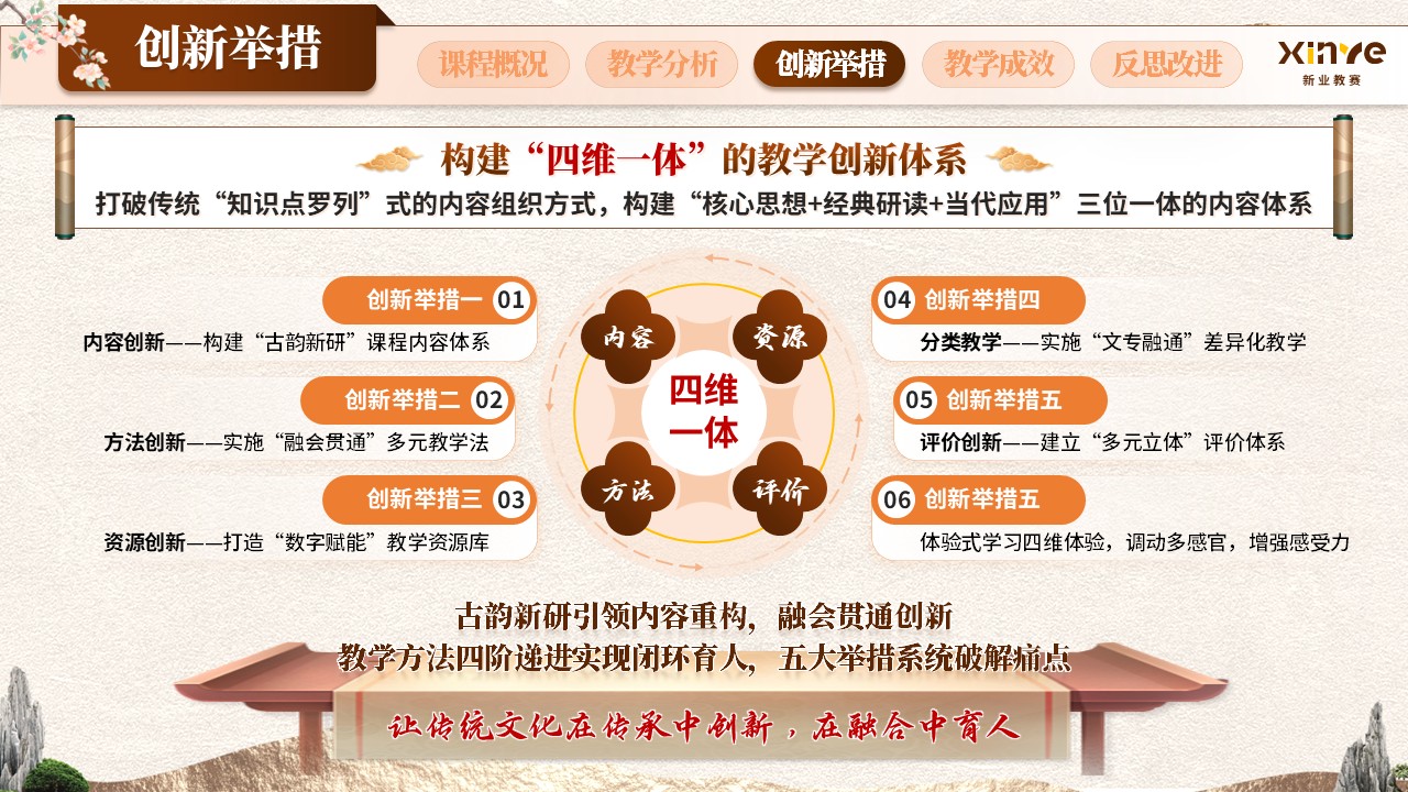 《传统文化》教学创新大赛第8页预览图