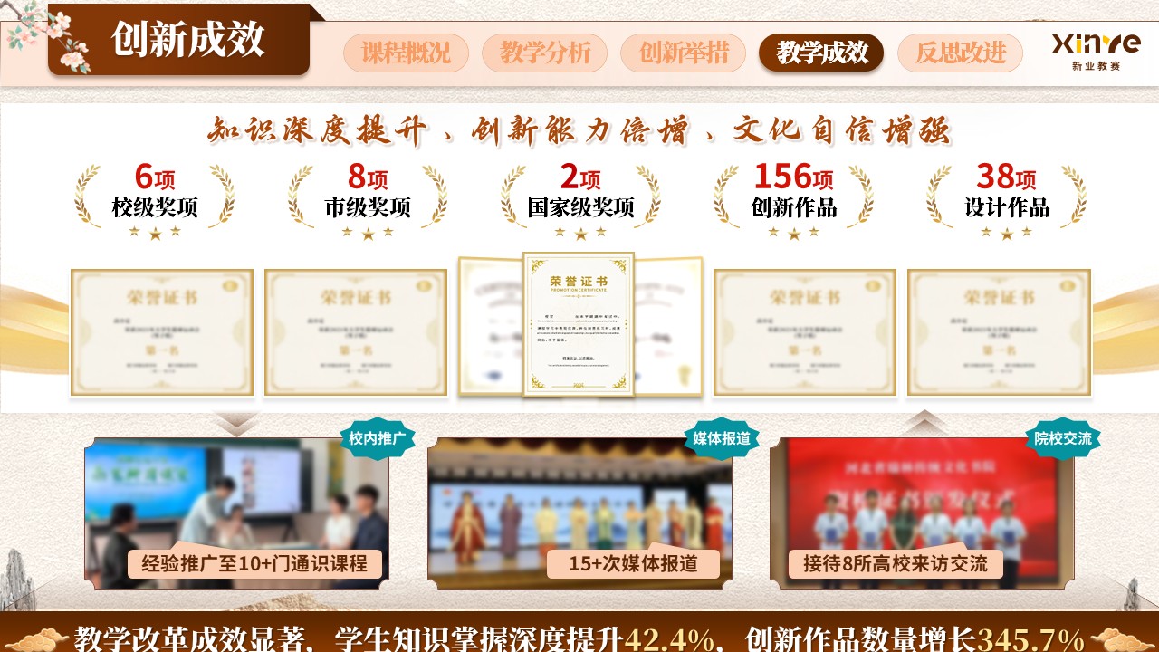 《传统文化》教学创新大赛第10页预览图