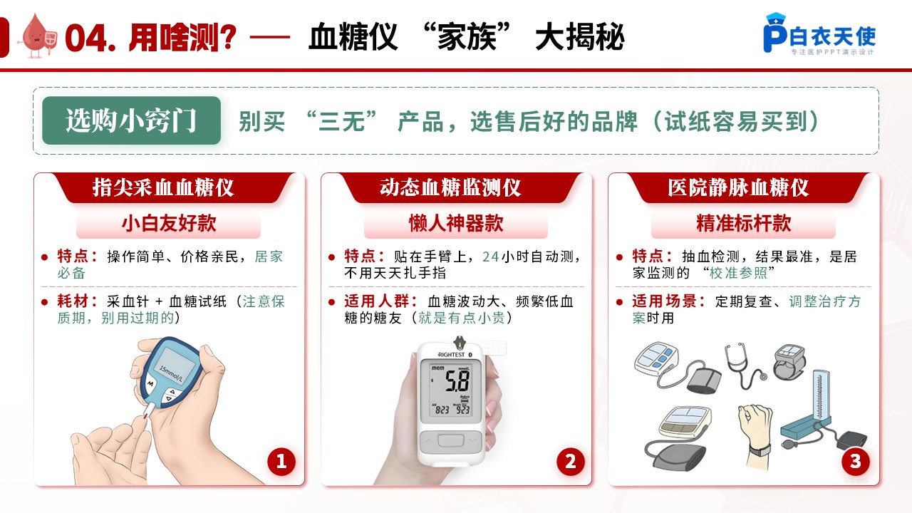 68-血糖监测健康宣教第6页预览