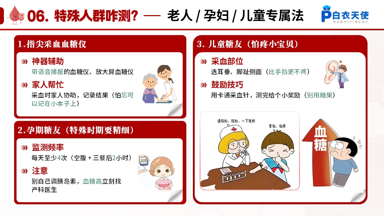 68-血糖监测健康宣教第9页预览