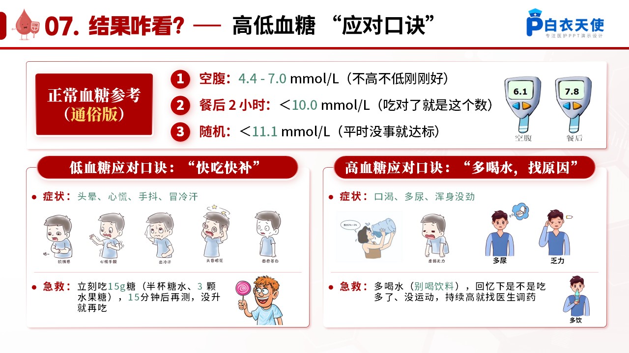 68-血糖监测健康宣教第10页预览