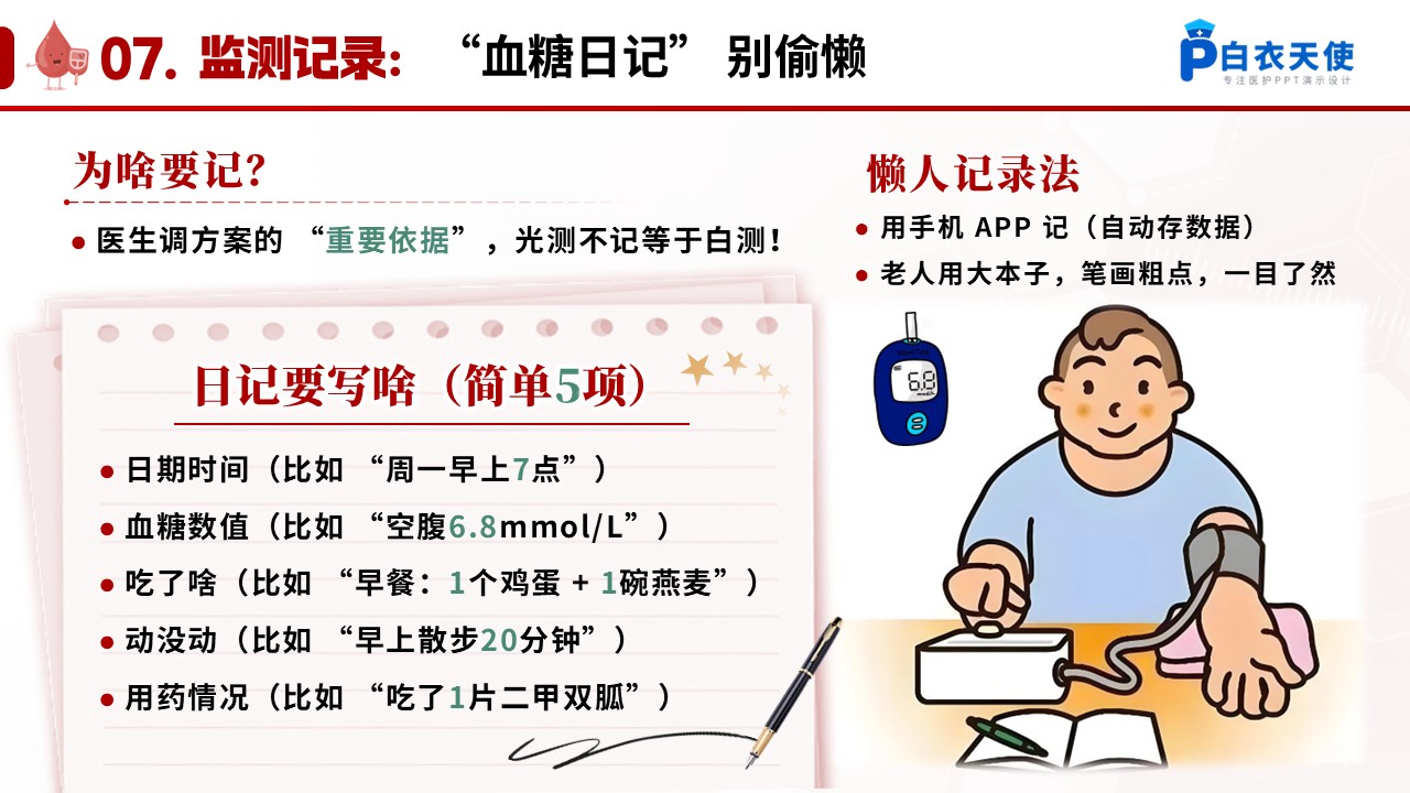 68-血糖监测健康宣教第11页预览