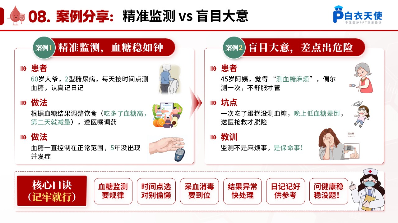 68-血糖监测健康宣教第14页预览