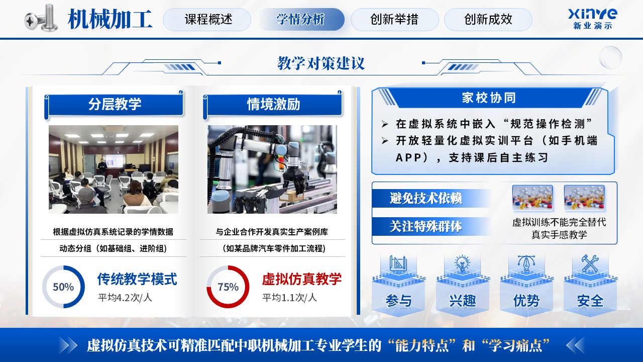 《机械加工》教学创新大赛第5页预览图
