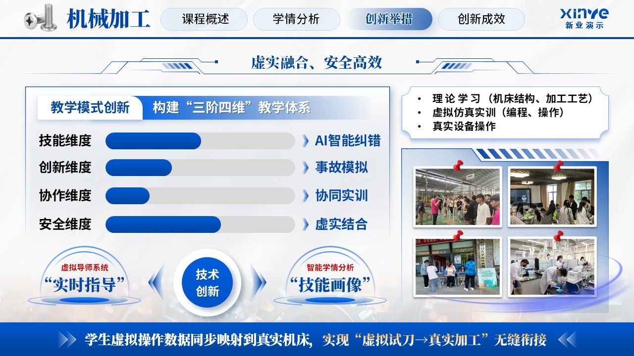 《机械加工》教学创新大赛第6页预览图