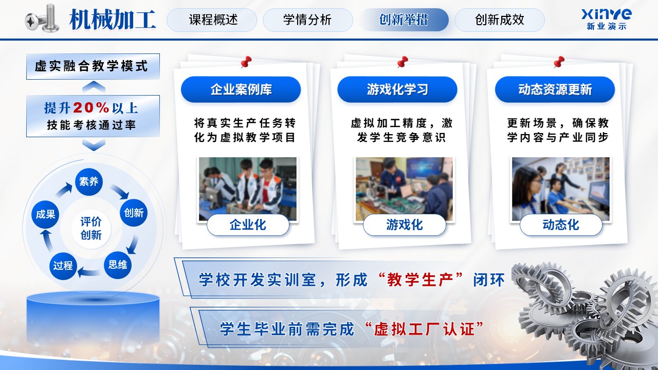 《机械加工》教学创新大赛第7页预览图