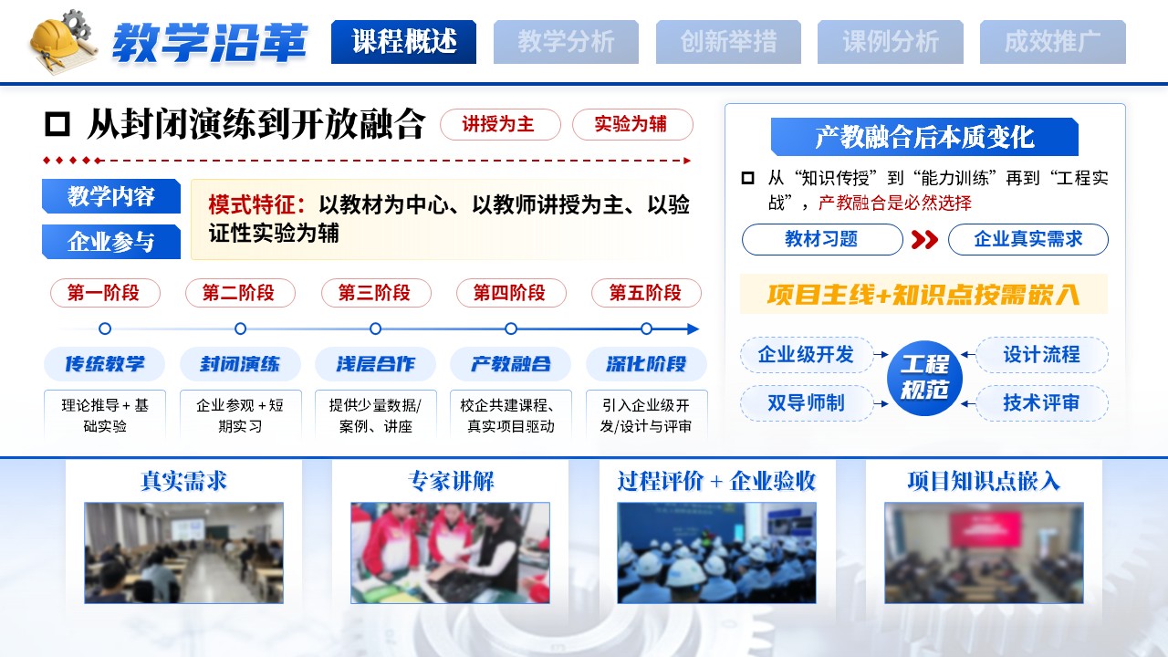 《融工于教》教学创新大赛第5页预览图