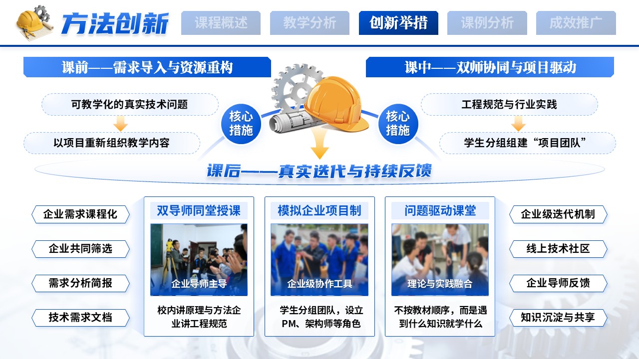 《融工于教》教学创新大赛第9页预览图