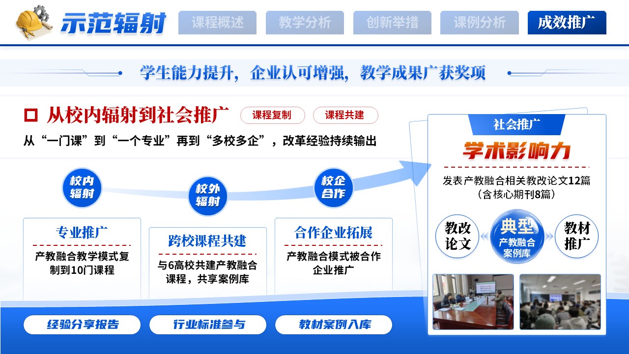 《融工于教》教学创新大赛第12页预览图